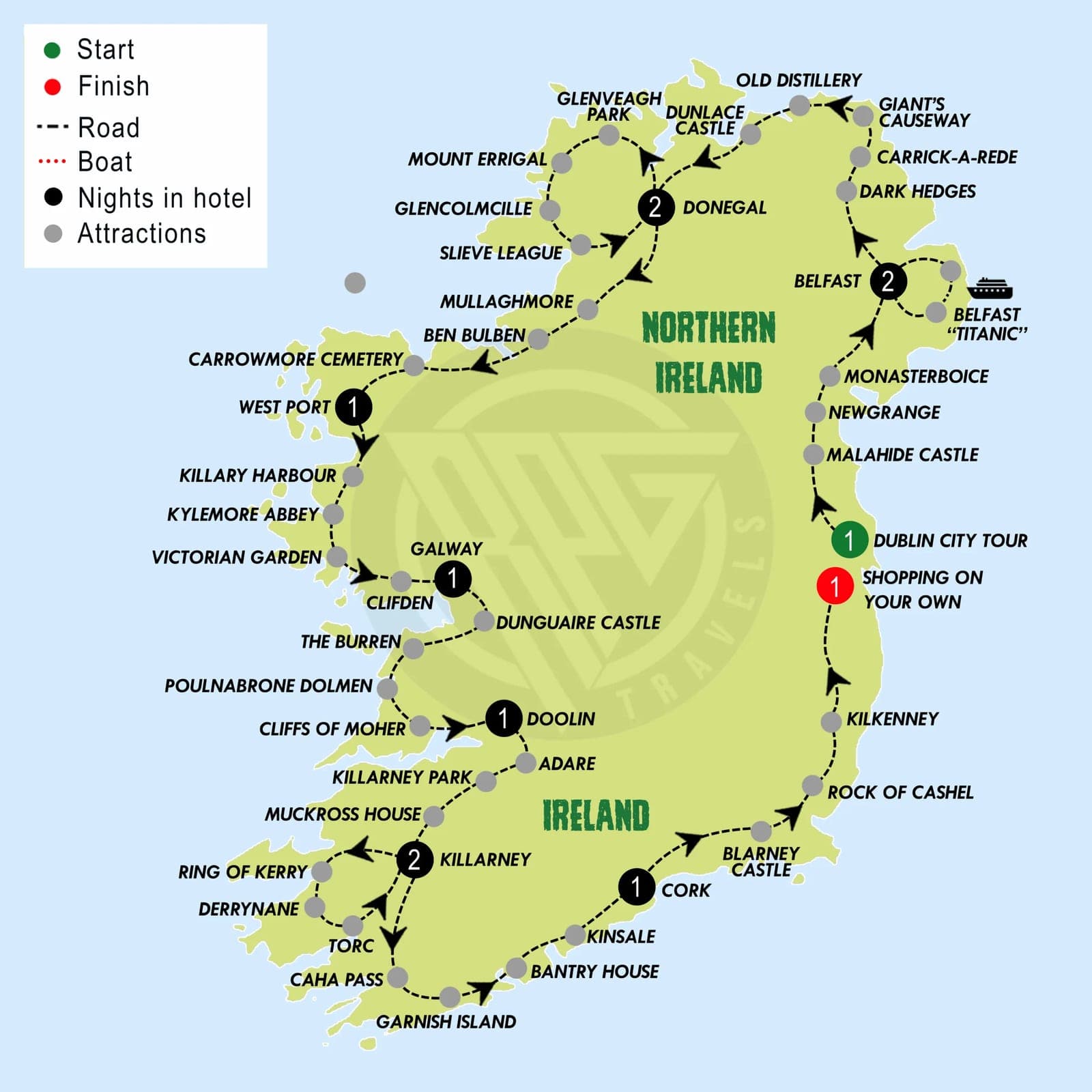 Ireland